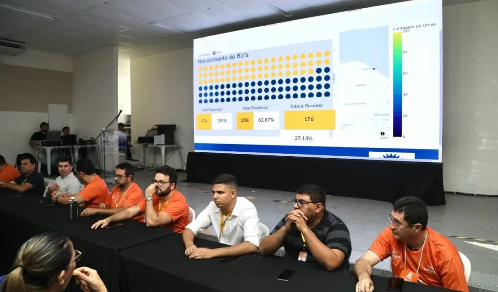 Confira o resultado da recontagem de votos para conselheiros tutelares de Fortaleza