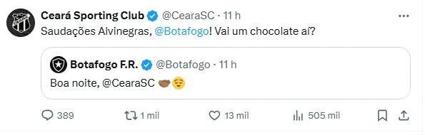 Ceará brinca com Botafogo nas redes sociais após goleada no Fortaleza