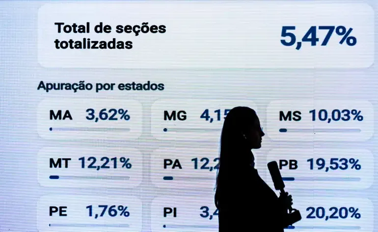 Resultado das Eleições 2026 no Amazonas: veja quem ganhou para governador